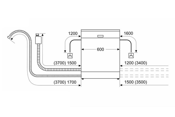 Máy rửa bát bán âm Bosch Serie 6 SMU6ECS57E
